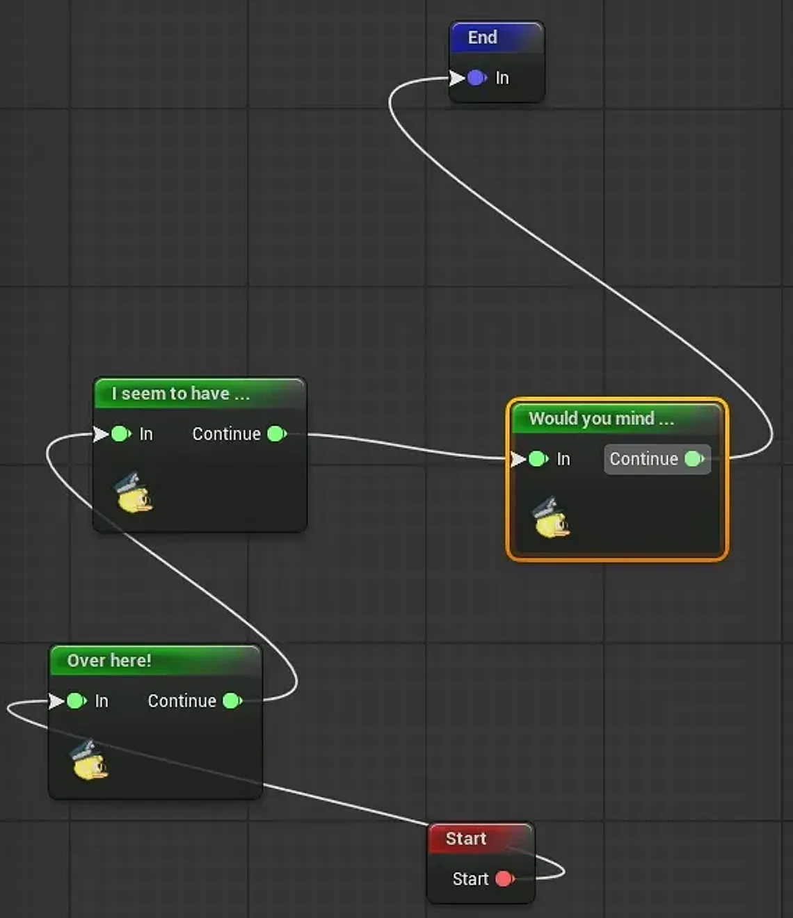 Dialogue graph editor showing the Lvl1-BoatStuck asset with a Start node, three Dylan lines and an End node