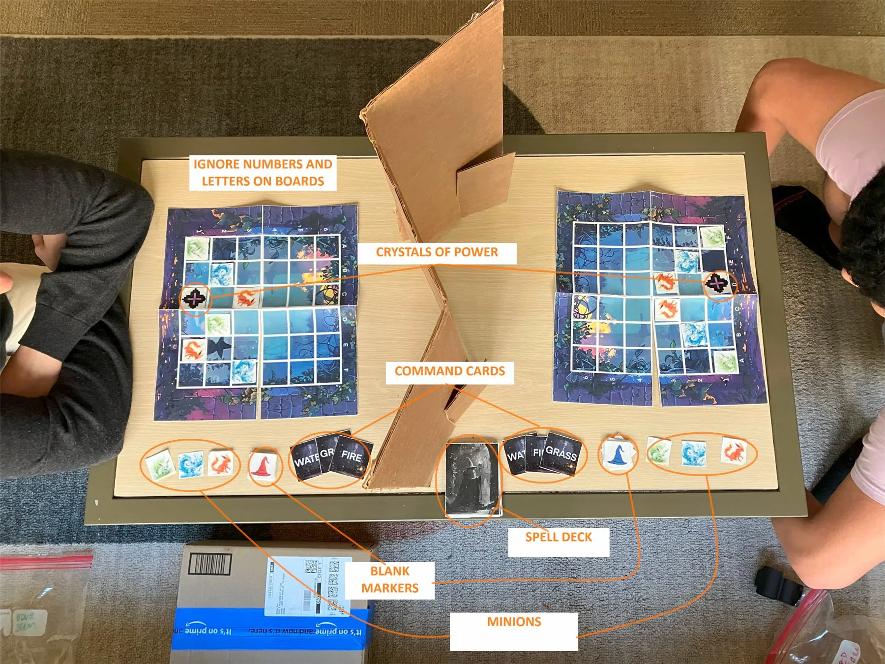 A top-down photo of a full setup on a coffee table with orange labels pointing at the Crystals of Power, Command cards, Spell deck, blank markers and minions