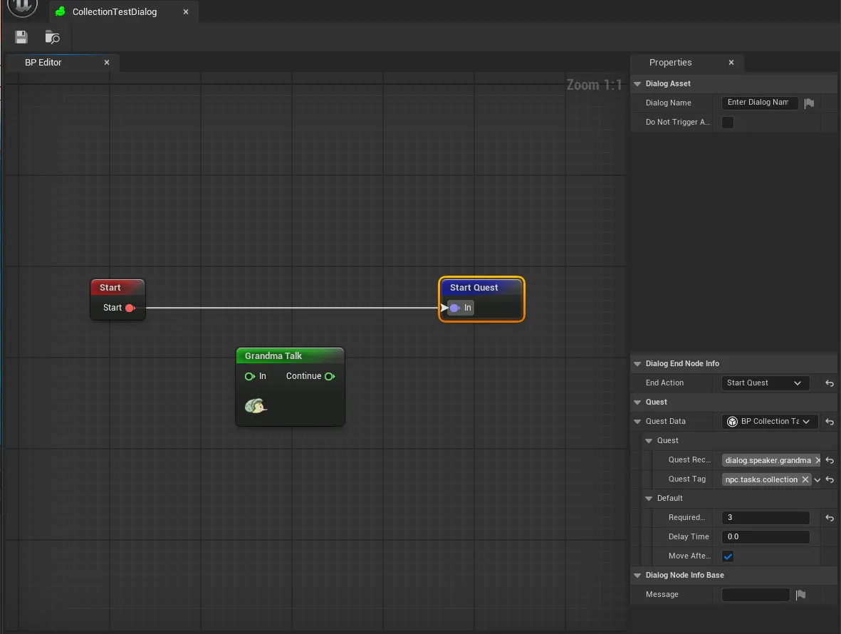 Dialogue graph with a Start Quest end node selected; the properties panel shows quest data with receiver tag dialog.speaker.grandma and quest tag npc.tasks.collection