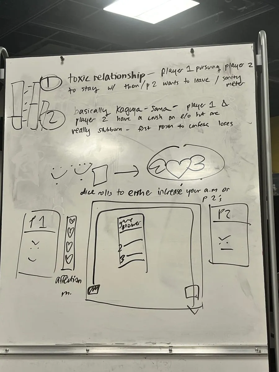 A whiteboard with two ideas: "toxic relationship" and "basically Kaguya-sama", plus a sketch of affection meters and a board